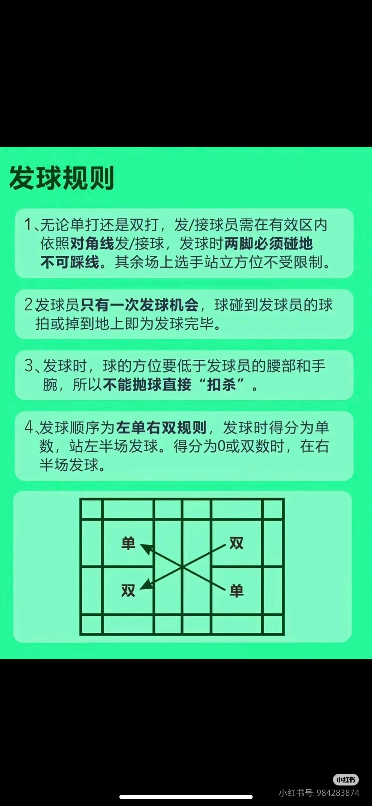 打羽毛球的技巧和方法简述英语