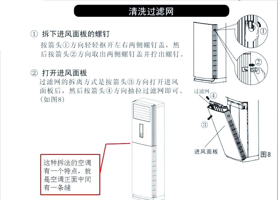 格力空调出现fc是什么意思?怎么取消