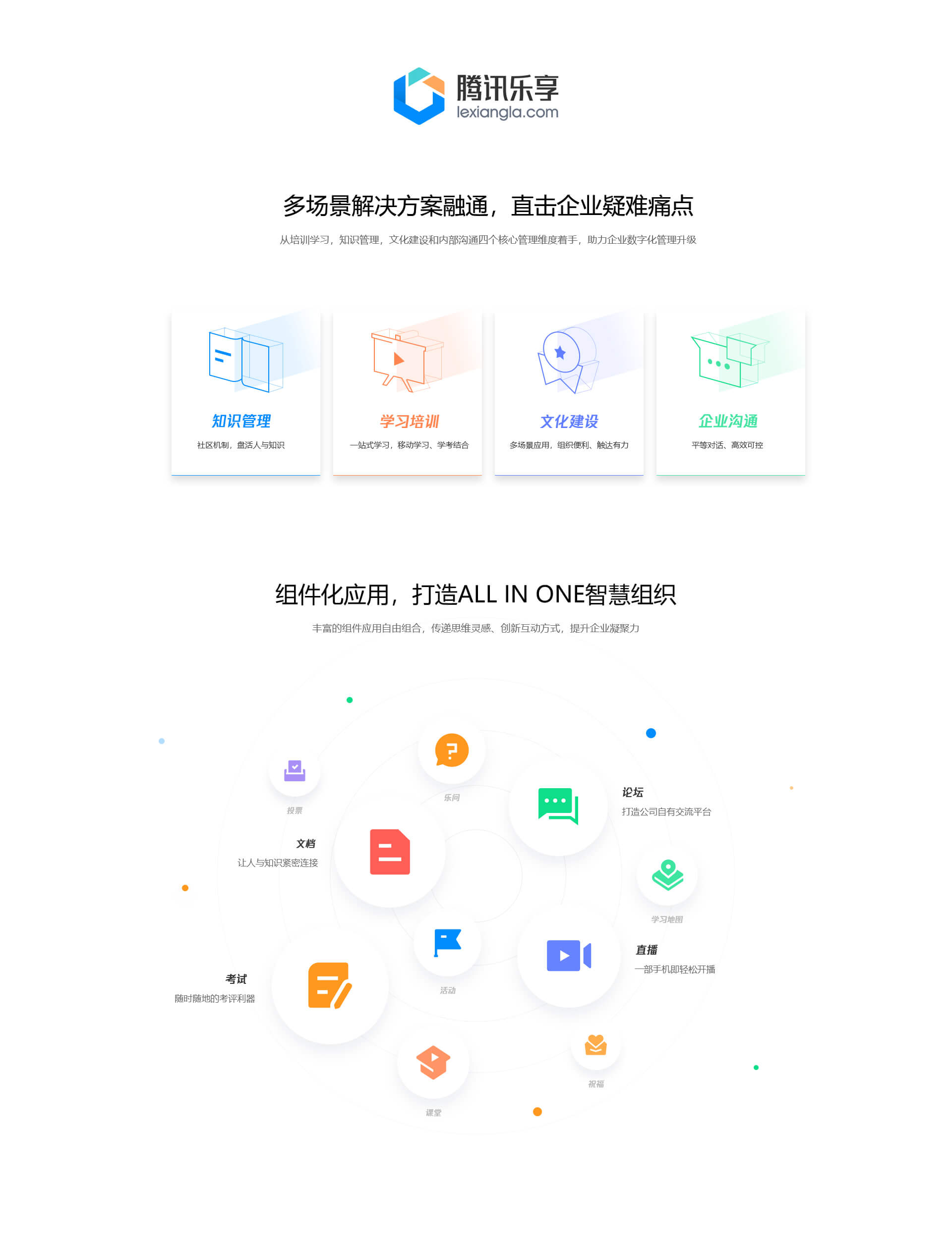 腾讯旗下的所有软件有哪些软件