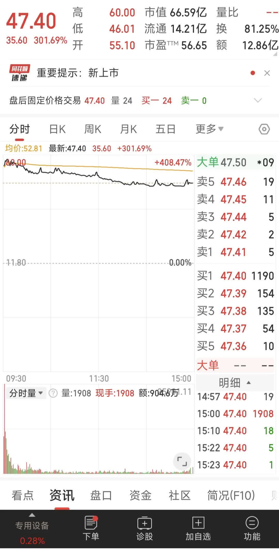 新股中签号码怎么查