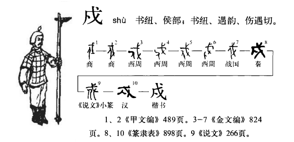 戊怎么读拼音是什么字