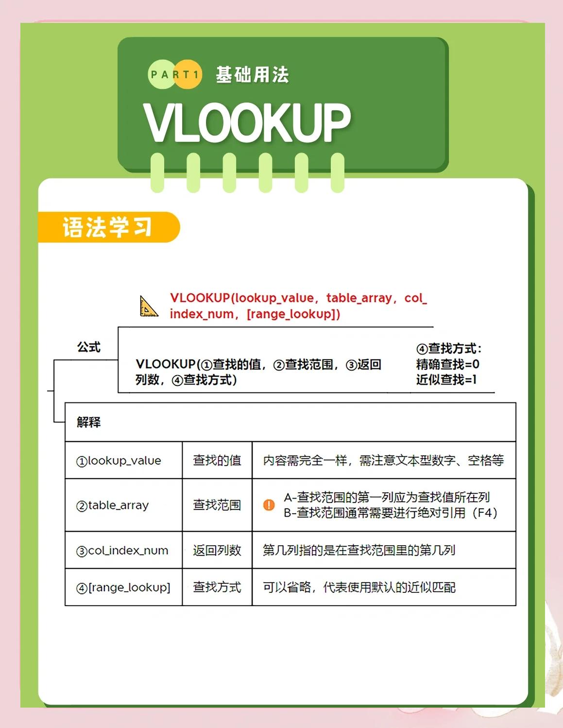 如何在Excel中查找多项数据