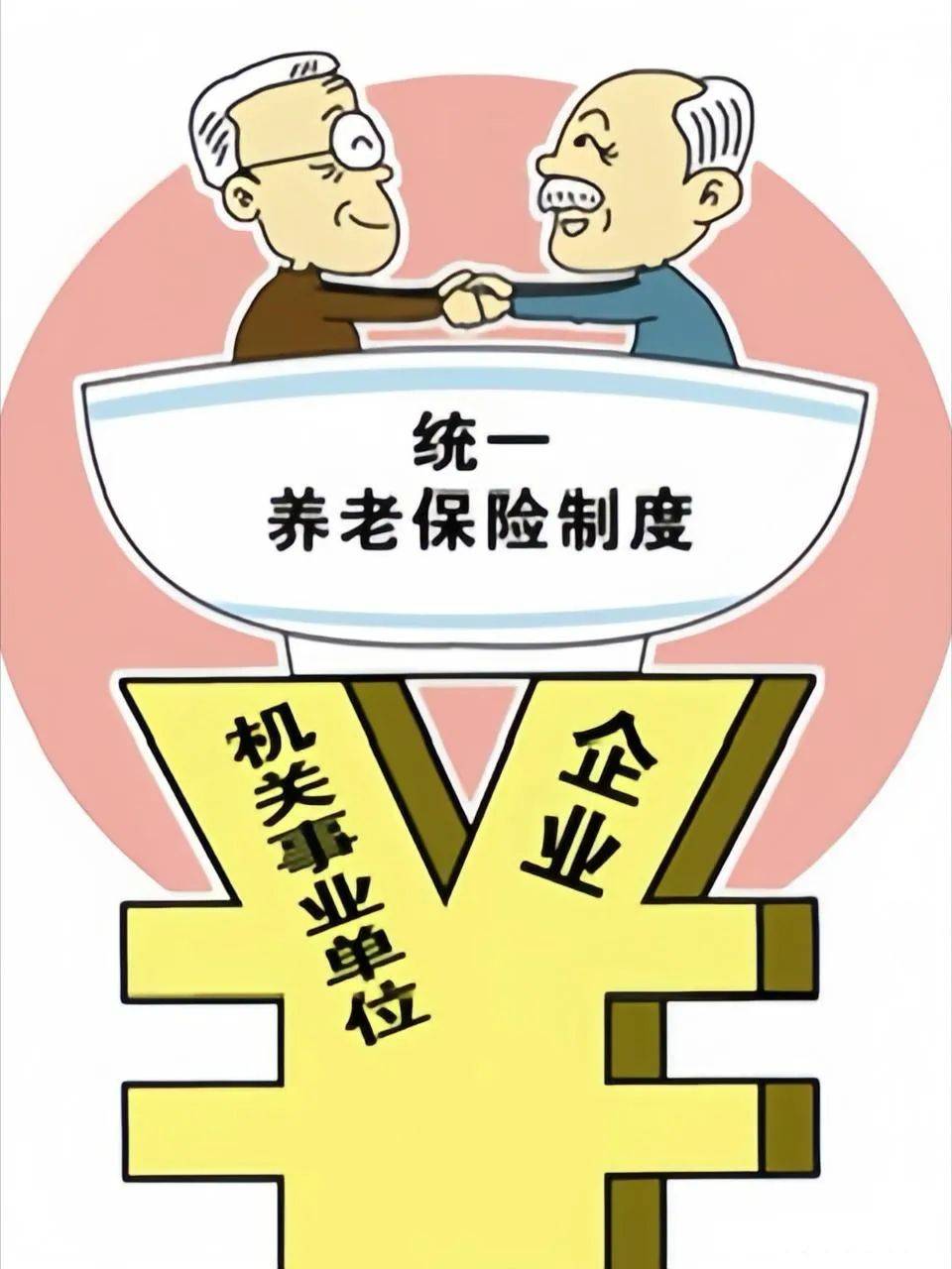 企业养老金发放规定文件