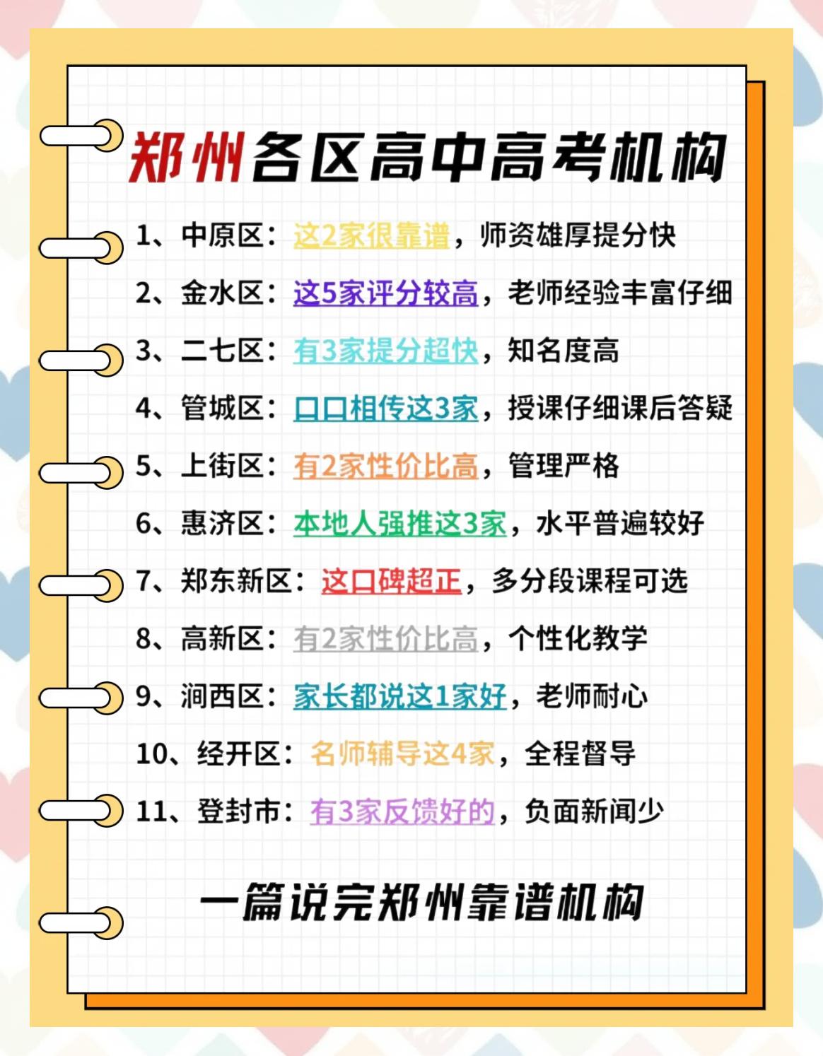 好听好记的辅导班名字大全