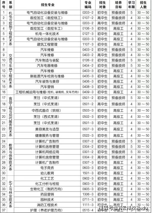 2025年9月15日 第9页