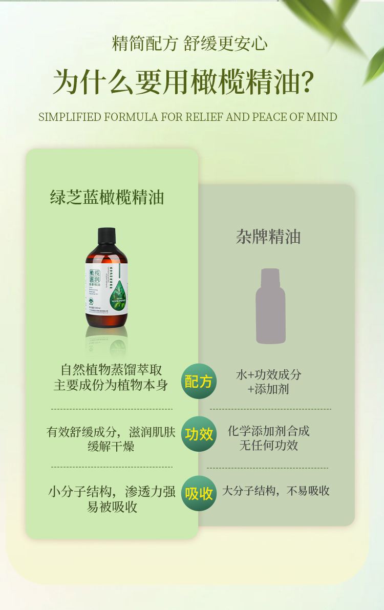 橄榄油做美容有什么好处