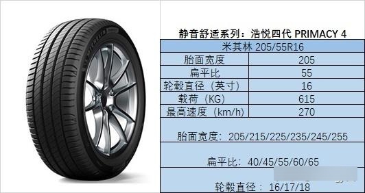 胎噪是怎么形成的?
