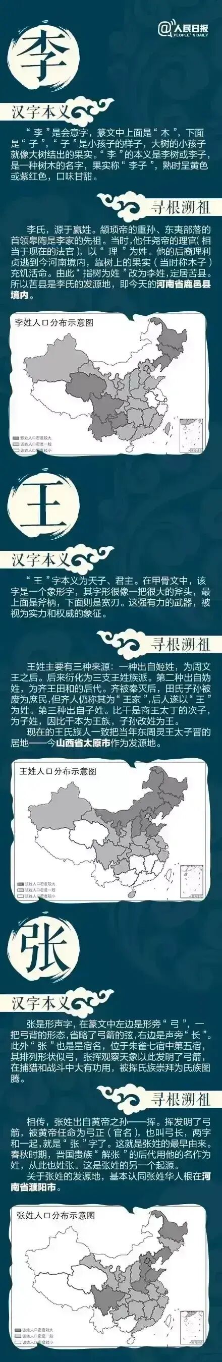 臧这个姓氏的来历