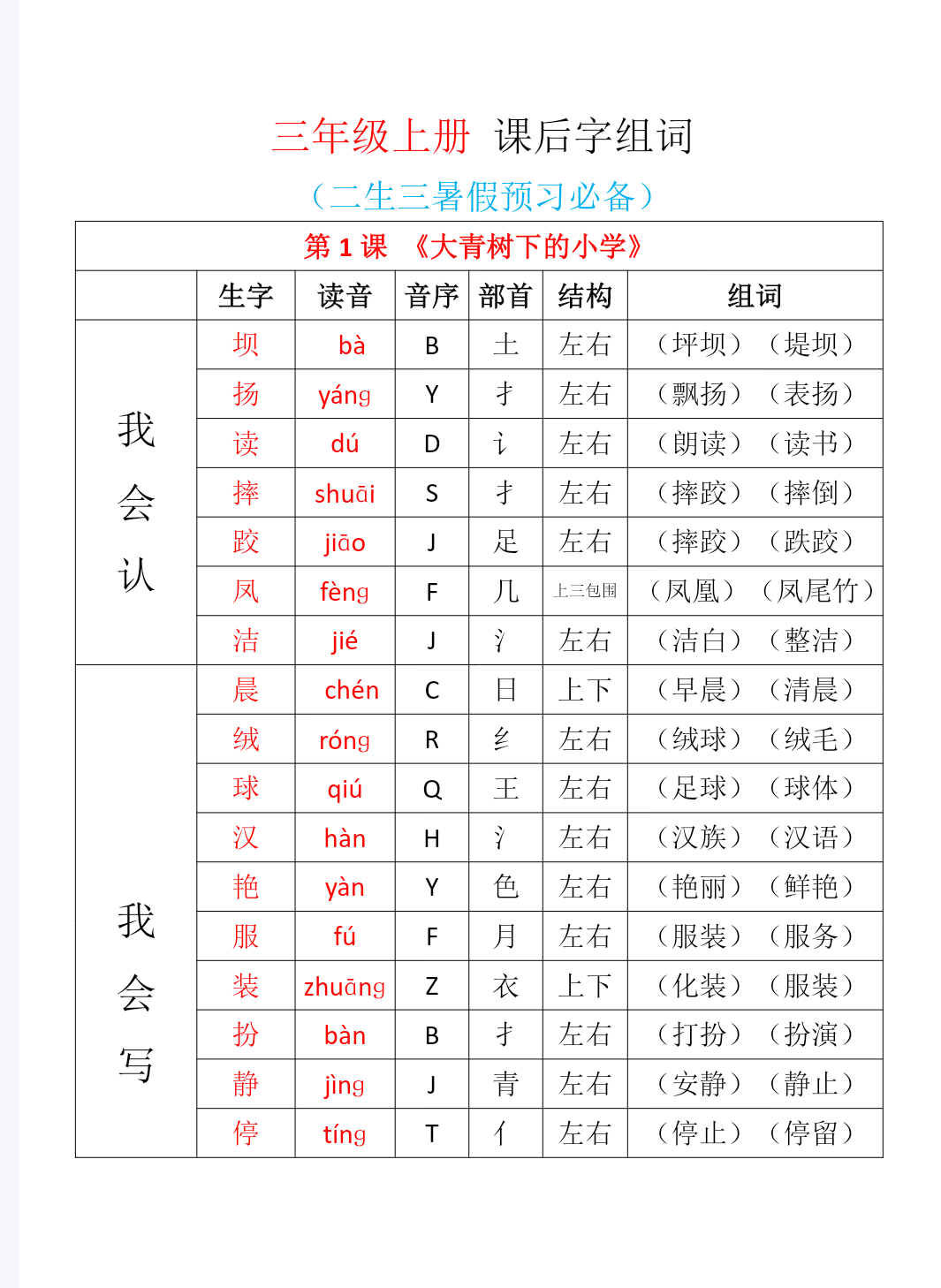 三字组词幼儿园
