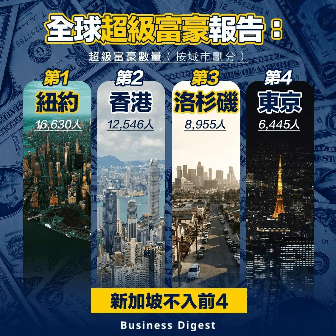 香港富豪排名不见霍家