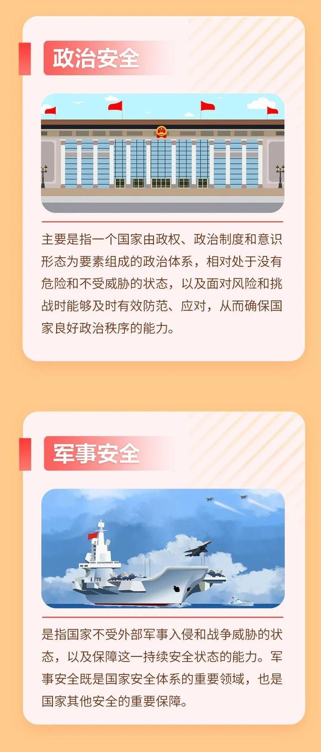 国家安全局主要职责是什么?
